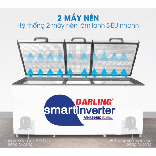 Tủ đông Darling DMF-1279ASI sử dụng 2 máy nén