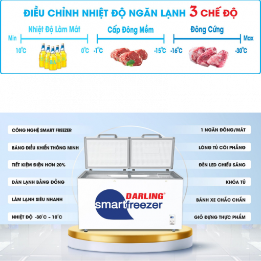 3 chế độ tủ đông Darling DMF-4799AS