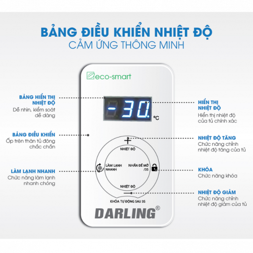 Bảng điều khiển tủ đông Darling DMF-1079ASI