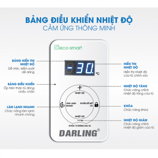 Bảng điều khiển tủ đông Darling DMF-1279ASI