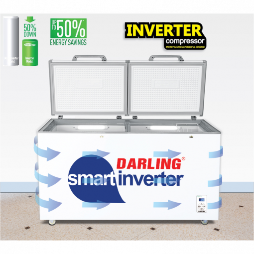 Công nghệ Inverter Darling DMF-3699WSI