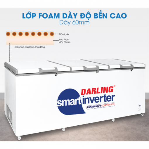 Lớp Foam tủ đông Darling DMF-1579ASI