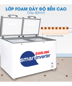 Lớp Foam bảo vệ lòng trong tủ dày 60mm