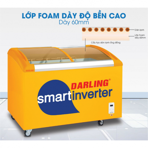 Lớp Foam tủ đông Smart Darling DMF-5079ASKI