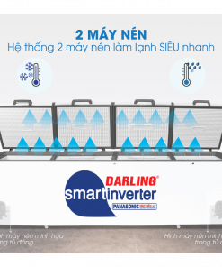 Máy nén tủ đông Darling Inverter DMF-1979ASI