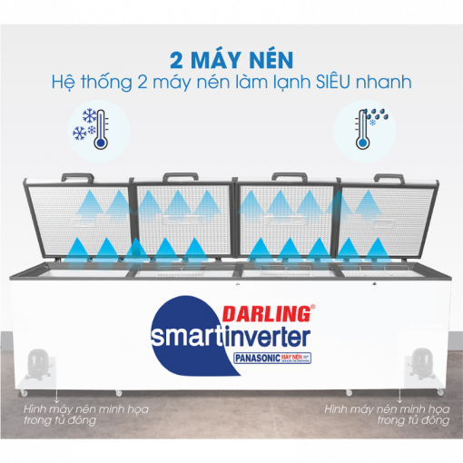 Máy nén tủ đông Darling Inverter DMF-1979ASI