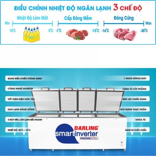 Tính năng chính của tủ đông DMF-1799ASI