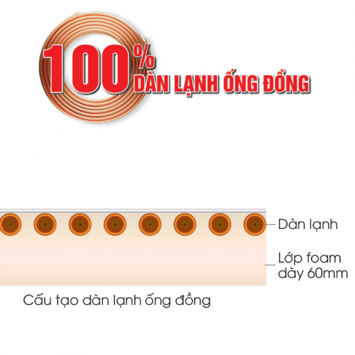 Dàn lạnh đồng tủ đông Darling DMF-2799AX-1